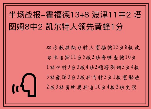 半场战报-霍福德13+8 波津11中2 塔图姆8中2 凯尔特人领先黄蜂1分
